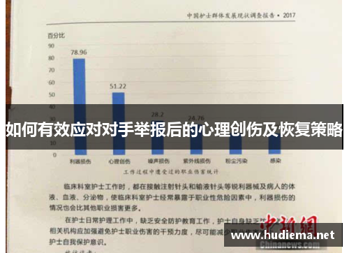 如何有效应对对手举报后的心理创伤及恢复策略