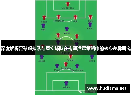 深度解析足球虚拟队与真实球队在构建运营策略中的核心差异研究 深度解析足球虚拟队与真实球队在构建运营策略中的核心差异研究