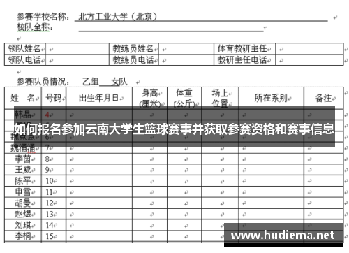 如何报名参加云南大学生篮球赛事并获取参赛资格和赛事信息 如何报名参加云南大学生篮球赛事并获取参赛资格和赛事信息