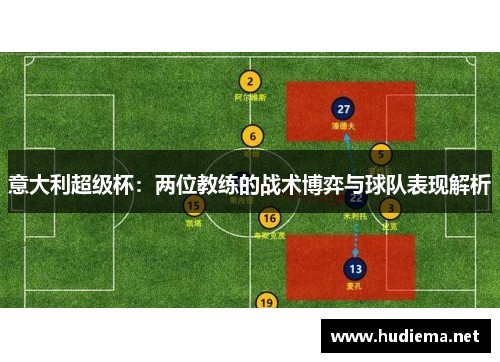 意大利超级杯：两位教练的战术博弈与球队表现解析
